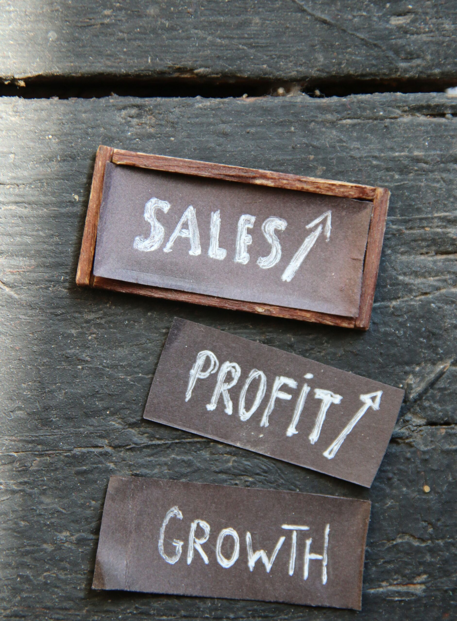 Sign displaying sales, profits, and growth in bold letters.